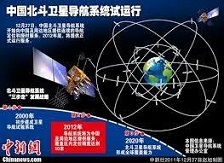 China-GPS2.jpg