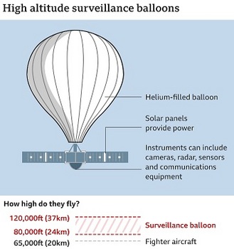 Chinese Balloon2.jpg