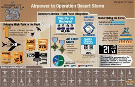 Desert Storm.jpg