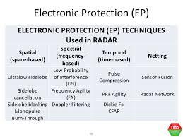 Electronic Protection4.jpg