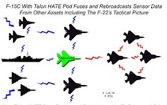 F-15 Talon HATE.jpg