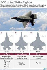F-35-why.jpg