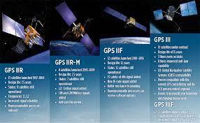GPS IIIF 2.jpg