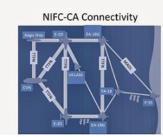 NIFC-CA.jpg