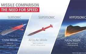 Navy hypersonic2.jpg
