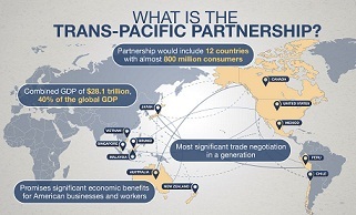TPP-Graphic.jpg