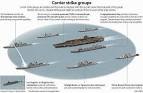 carrier strike groups2.jpg