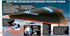 hypersonic6.jpg